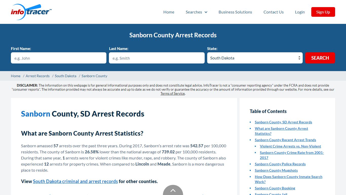 Sanborn County, SD Arrests, Mugshots & Jail Records - InfoTracer